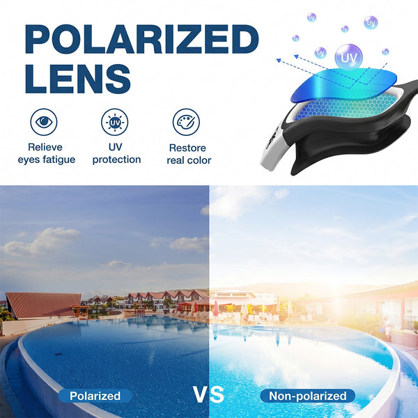 zionor swim goggles review ZIONOR® G1 Polarized Swim Goggles Anti-fog UV Protection for Adult Men